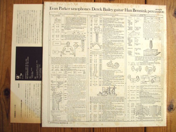 画像3: Derek Bailey, Evan Parker, Han Bennink / The Topography Of The Lungs  (3)